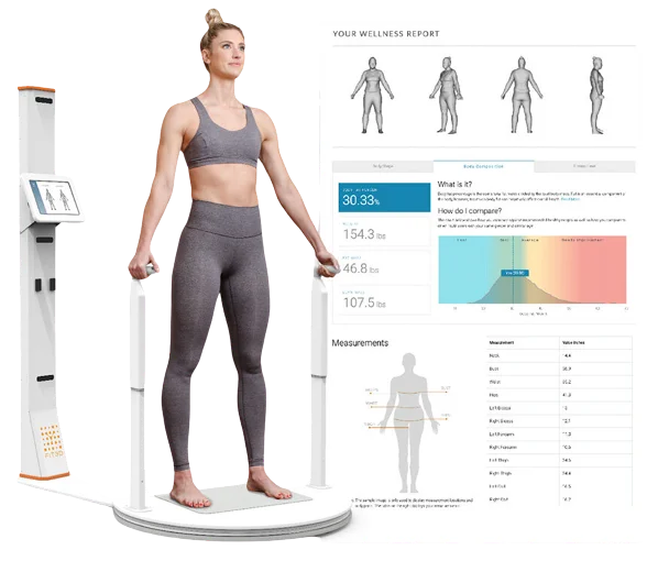 bodyscanfree Body Composition & Measurements free